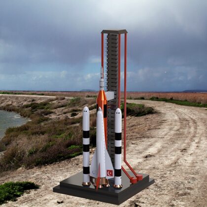 Space Launch System-Turkey  /Space Shuttle Version - PF Desıgn 